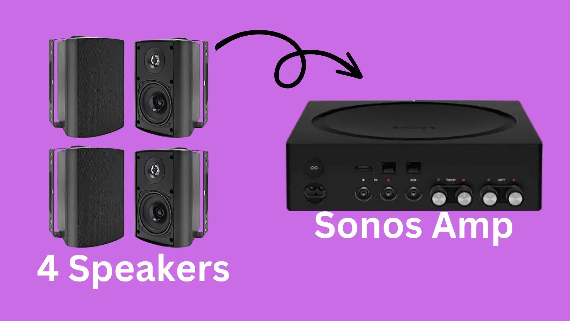 How To Connect 4 Speakers To Sonos Amplifier